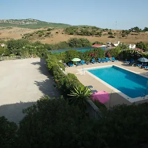 check availability